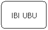 Flowchart: Alternate Process: IBI UBU
