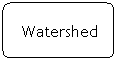 Flowchart: Alternate Process: Watershed