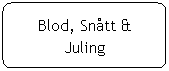 Flowchart: Alternate Process: Blod, Snått & Juling