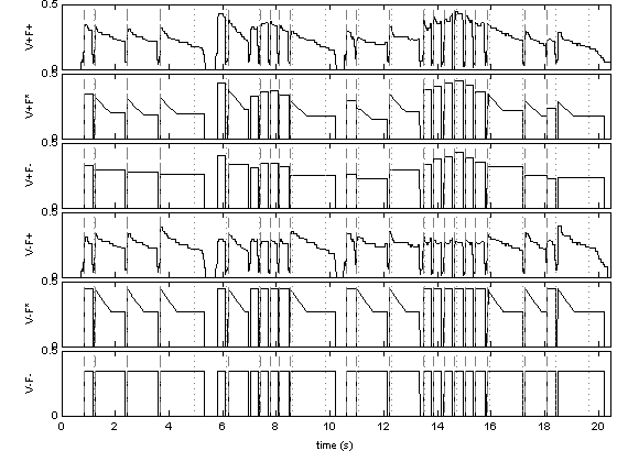 [graph]