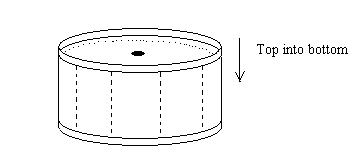 Force the top
	into the bottom of the can